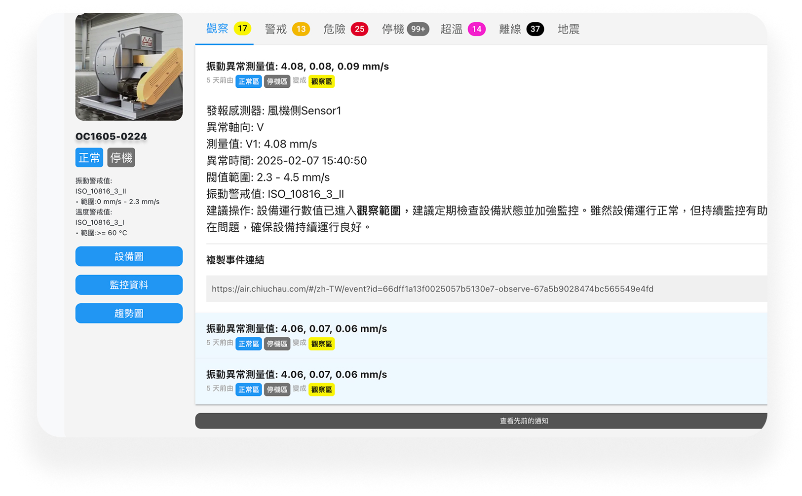 異常事件完整記錄
